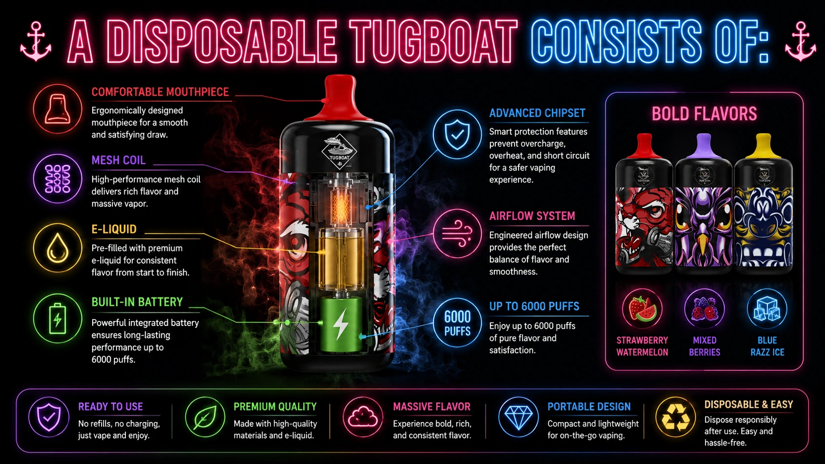 A DISPOSABLE TUGBOAT consists of