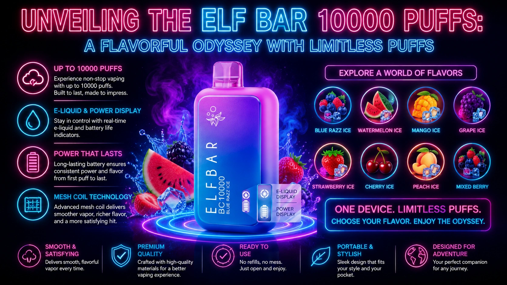 Unveiling the Elf Bar 10000 puffs A Flavorful Odyssey with Limitless Puffs